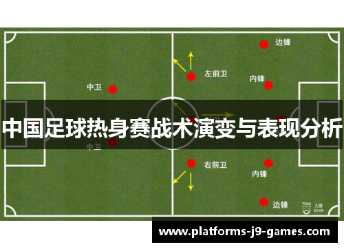 中国足球热身赛战术演变与表现分析