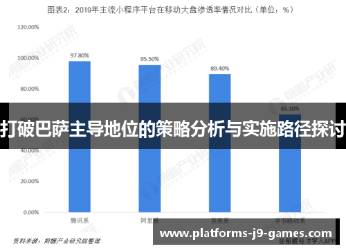 打破巴萨主导地位的策略分析与实施路径探讨