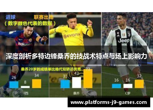 深度剖析多特边锋桑乔的技战术特点与场上影响力 深度剖析多特边锋桑乔的技战术特点与场上影响力