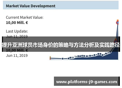 提升亚洲球员市场身价的策略与方法分析及实践路径 提升亚洲球员市场身价的策略与方法分析及实践路径