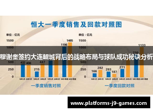 穆谢奎签约大连鲲城背后的战略布局与球队成功秘诀分析 穆谢奎签约大连鲲城背后的战略布局与球队成功秘诀分析