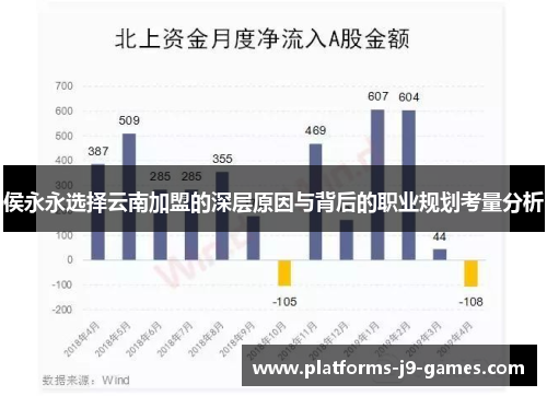 侯永永选择云南加盟的深层原因与背后的职业规划考量分析 侯永永选择云南加盟的深层原因与背后的职业规划考量分析