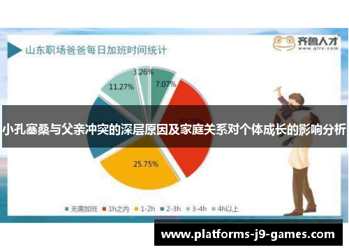 小孔塞桑与父亲冲突的深层原因及家庭关系对个体成长的影响分析 小孔塞桑与父亲冲突的深层原因及家庭关系对个体成长的影响分析