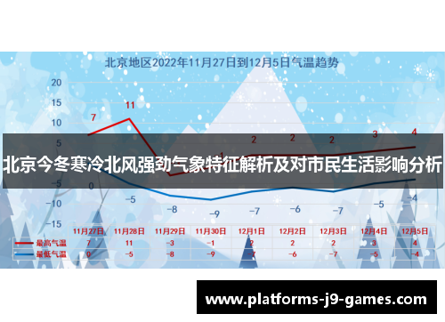 北京今冬寒冷北风强劲气象特征解析及对市民生活影响分析 北京今冬寒冷北风强劲气象特征解析及对市民生活影响分析