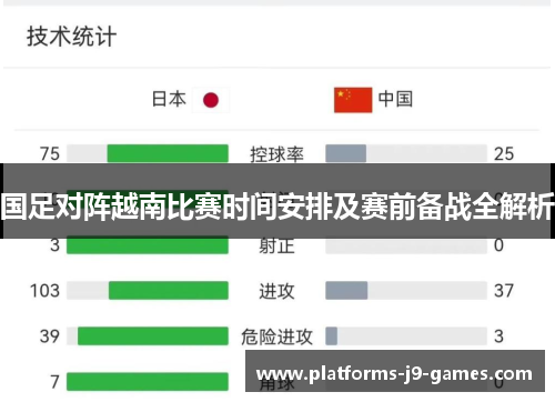 国足对阵越南比赛时间安排及赛前备战全解析 国足对阵越南比赛时间安排及赛前备战全解析