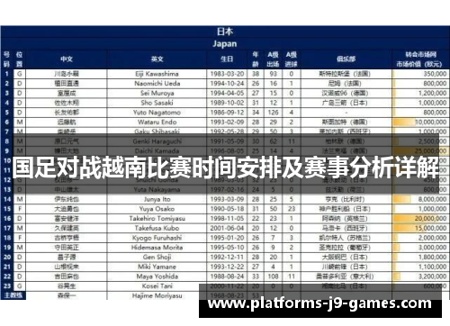国足对战越南比赛时间安排及赛事分析详解