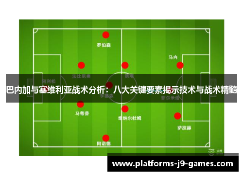 巴内加与塞维利亚战术分析：八大关键要素揭示技术与战术精髓