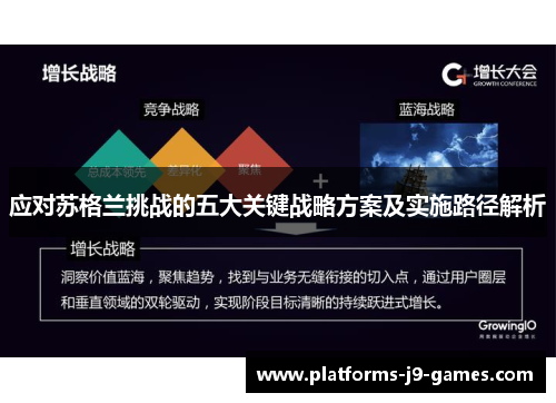 应对苏格兰挑战的五大关键战略方案及实施路径解析