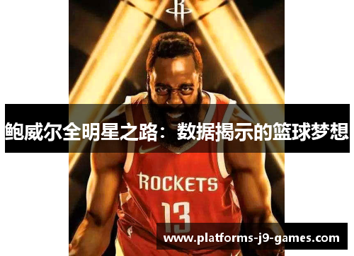 鲍威尔全明星之路：数据揭示的篮球梦想