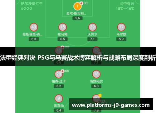 法甲经典对决 PSG与马赛战术博弈解析与战略布局深度剖析