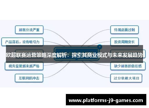 欧超联赛运营策略深度解析:探索其商业模式与未来发展趋势 欧超联赛运营策略深度解析:探索其商业模式与未来发展趋势