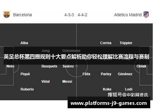 英足总杯第四圈规则十大要点解析助你轻松理解比赛流程与赛制
