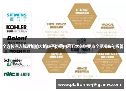 全方位深入解读加的夫城联赛隐藏内幕五大关键要点全景精彩剖析篇 全方位深入解读加的夫城联赛隐藏内幕五大关键要点全景精彩剖析篇