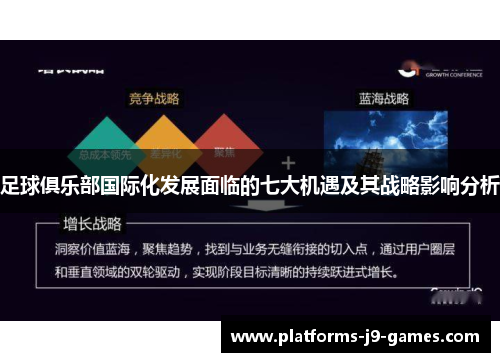 足球俱乐部国际化发展面临的七大机遇及其战略影响分析