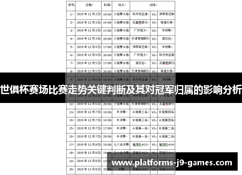 世俱杯赛场比赛走势关键判断及其对冠军归属的影响分析 世俱杯赛场比赛走势关键判断及其对冠军归属的影响分析