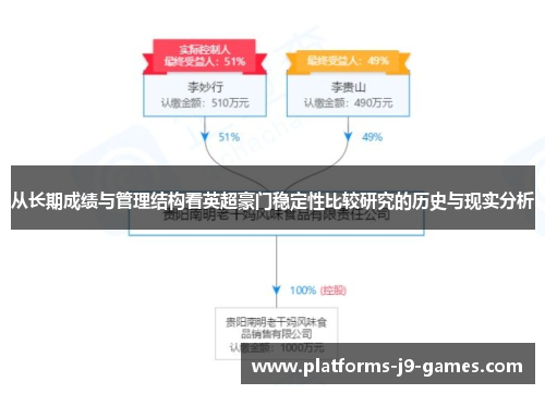 从长期成绩与管理结构看英超豪门稳定性比较研究的历史与现实分析